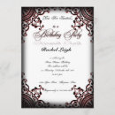 Recherche de bonbon rouge et noir 16 invitations Partie