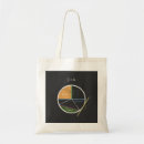 Recherche de diamètre sacs Cercle