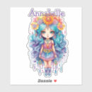 Recherche de téléphone portable autocollants De boîte de téléphone