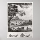 Recherche de cheval travail posters École