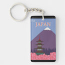 Suche nach japan schlüsselanhänger Urlaub