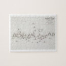 Recherche de batailles puzzles Keith