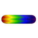 Recherche de des ados skateboards Patin