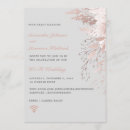 Recherche de zoom invitations En ligne