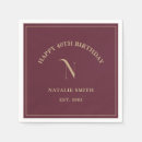 Recherche de joyeux anniversaire serviettes Pour lui