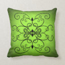 Recherche de remous de vert Chic