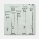 Suche nach ihr auftrag ist hier magnete Architektur