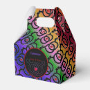 Recherche de gay ballotins Parti