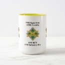 Recherche de cavalerie tasses 7ème
