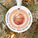 Suche nach basketballer ornamente Trainer