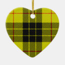 Recherche de tartans ornements Mcleod