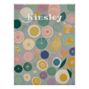 Recherche de kaleidoscopes posters Pour elle