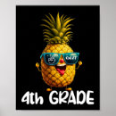 Suche nach 4 grad poster Lustig