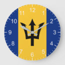 Recherche de insigne horloges Symbole