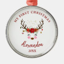 Suche nach niedliches ren ornamente Weihnachten