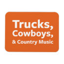 Recherche de country magnets Américain