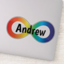 Recherche de prénom électronique Pour enfants