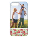 Recherche de oeillets iphone coques Arrière plan