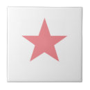 Suche nach untersetzer fliesen Keramiken