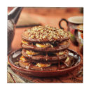 Recherche de chocolats carreaux Couleur