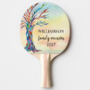Recherche de botanique raquettes ping pong Moderne