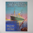 Recherche de ancien posters Australie