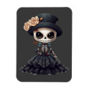 Recherche de squelette magnets Steampunk