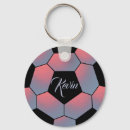 Recherche de gris rouge porteclés Sport