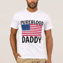 Recherche de pureblood Sang pur
