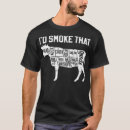 Recherche de beef tshirts Funny