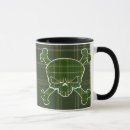 Recherche de curie tasses Currie