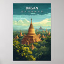 Recherche de bagan posters Myanmar