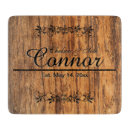 Recherche de texte planches à découper Pour eux