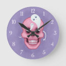 Suche nach goth wanduhren Skull
