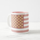 Recherche de us tasses Amérique