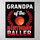 Recherche de basketball posters Parti