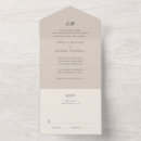 Recherche de formule invitations Bride