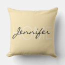Recherche de banane coussins Monogramme