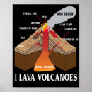 Recherche de earth science posters Géologie