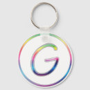 Recherche de noms de g porteclés Lettre