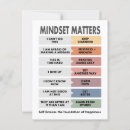 Recherche de bonheur cartes postales Heureux