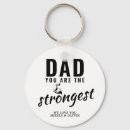 Recherche de plus porteclés Dad