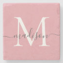 Recherche de individuelle Lettre