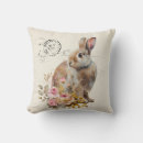 Recherche de lapin rose coussins Pour tous