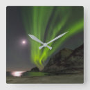 Recherche de chaîne horloges Hiver