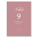 Suche nach kontur tischkarten Einfach