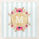 Suche nach mint untersetzer Monogramm