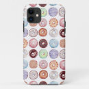 Recherche de butée iphone coques Nourriture