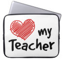 Recherche de professeur spécial Teacher