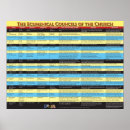 Suche nach römisch katholische kirche poster Christliche